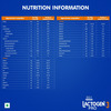 Nestle Lactogen Pro 3 Follow-Up Formula Powder After 12 Months Up To 18 Months Box Of 400Gm