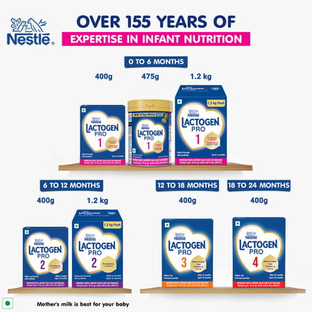 Nestle Lactogen Pro 3 Follow-Up Formula Powder After 12 Months Up To 18 Months Box Of 400gm