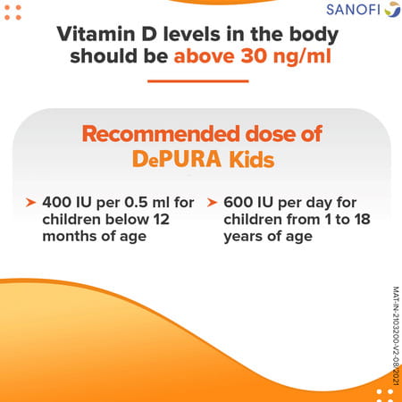Depura Kids 400 Iu/0.5ml Vitamin D3 Oral Drops 15ml Dropper For Appropriate Dosage