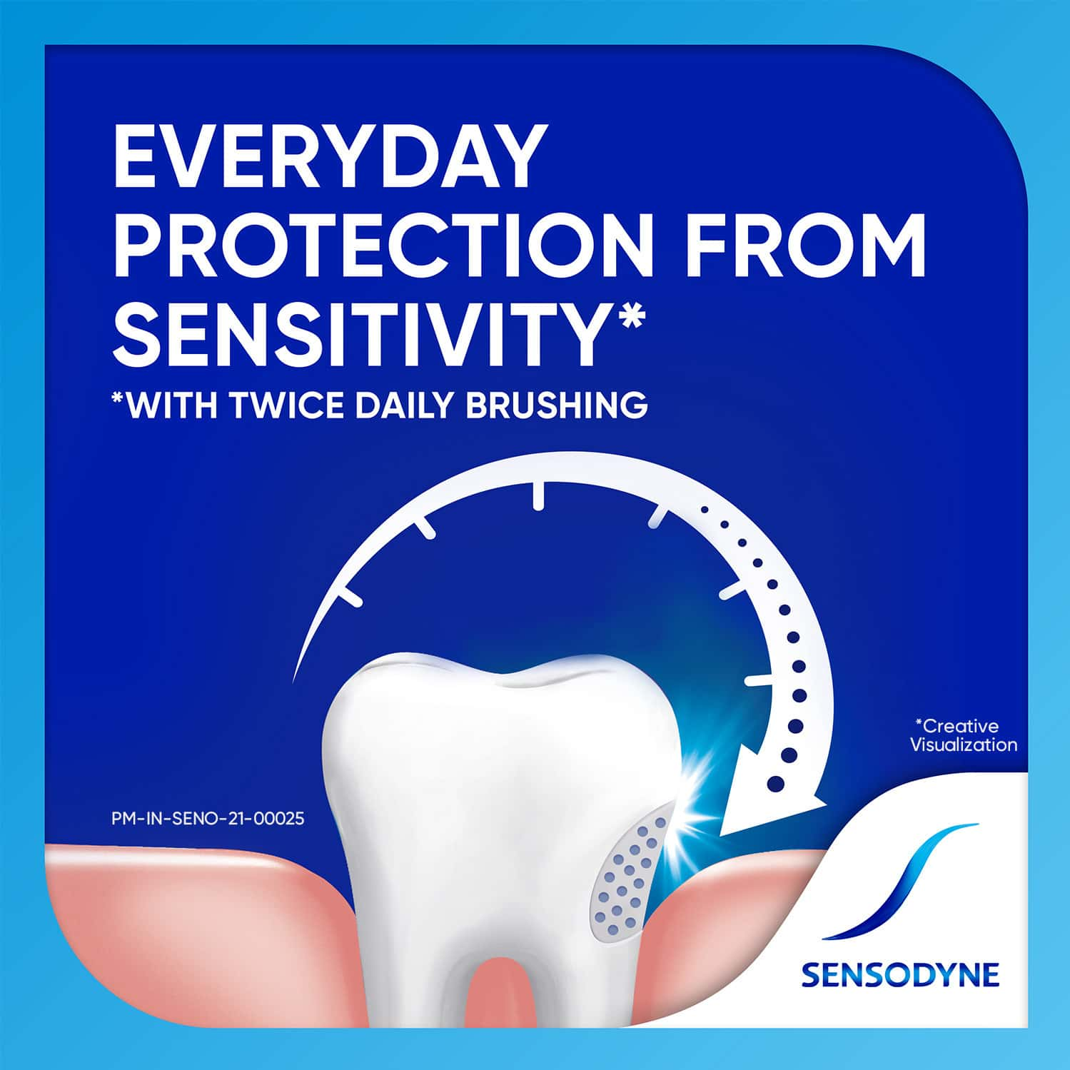 Sensodyne Sensitive Fresh Gel Toothpaste Tube Of 75 G