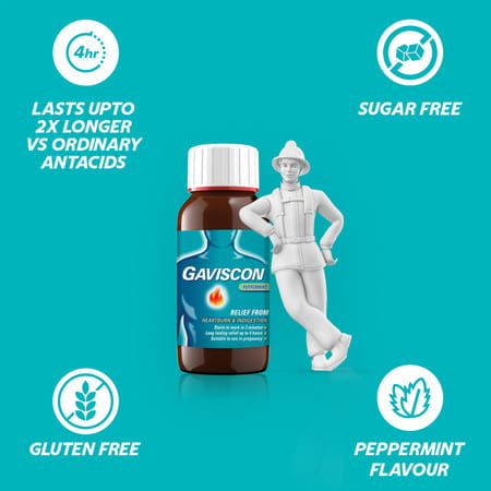 Gaviscon Heartburn & Indigestion Relief Suspension | Peppermint | Bottle | 150 Ml