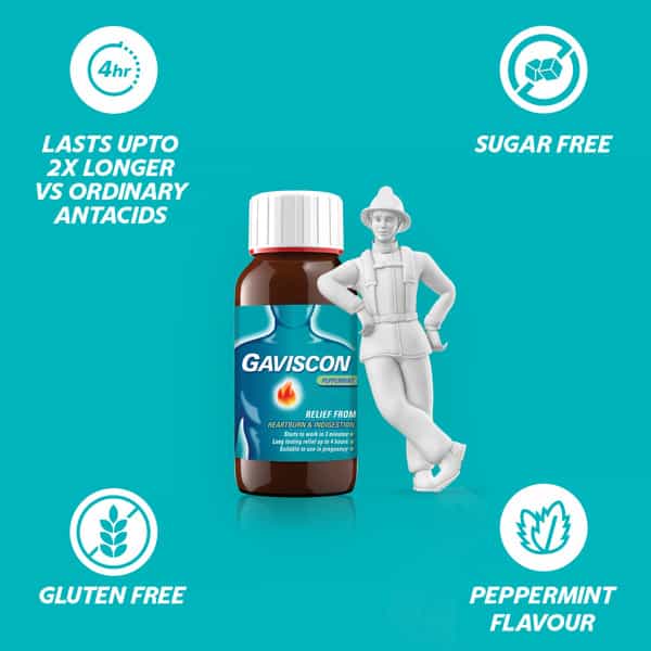 Gaviscon Heartburn & Indigestion Relief Suspension | Peppermint | Bottle | 150 Ml