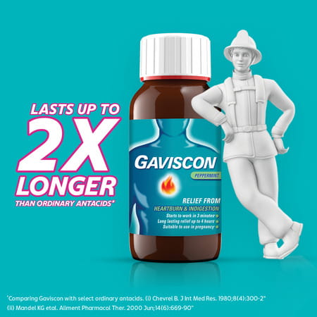 Gaviscon Heartburn & Indigestion Relief Suspension | Peppermint | Bottle | 150 Ml