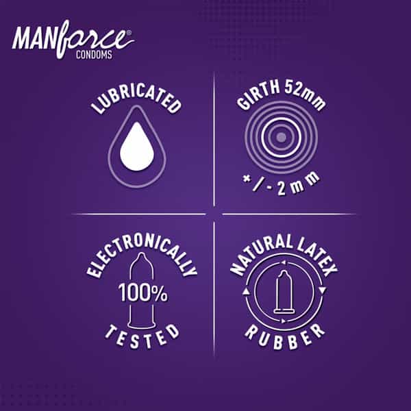 Manforce Wild Black Grapes Box Of 20 Condoms