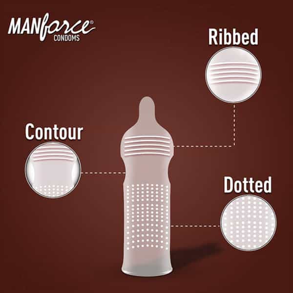 Manforce Wild Choco Condoms 3`S
