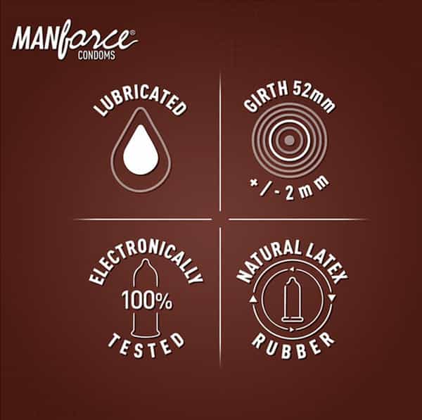 Manforce Wild Choco Condoms 3`S
