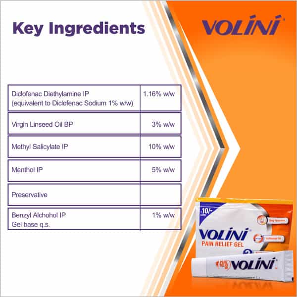 Volini Pain Relief | Gel | 4 Gm