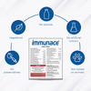Immunace - Health Supplements (With Vitamin C Zinc And Selemium) - 30 Tab Wellman 30 Tablet Free