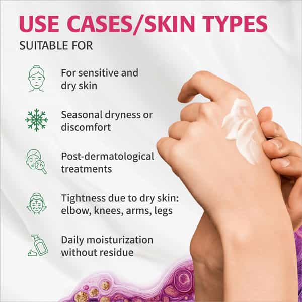 Sebamed Anti Dry | Hydrating Body Lotion | For Sensitive & Dry Skin | 200 Ml