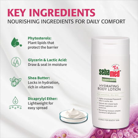 Sebamed Anti Dry Hydrating Body Lotion - 200ml