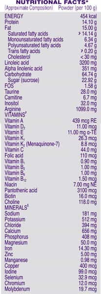 Pediasure Complete Balanced Nutrition To Help Kids Growth Chocolate Jar 200 Gm