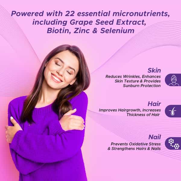 Perfectil Skin Hair Nails Care Box Of 30 Tablets