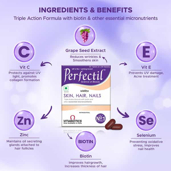 Perfectil Skin Hair Nails Care Box Of 30 Tablets