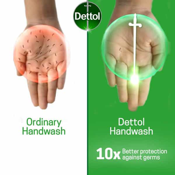 Dettol Orginal Liquid Soap Bottle Of 900 Ml