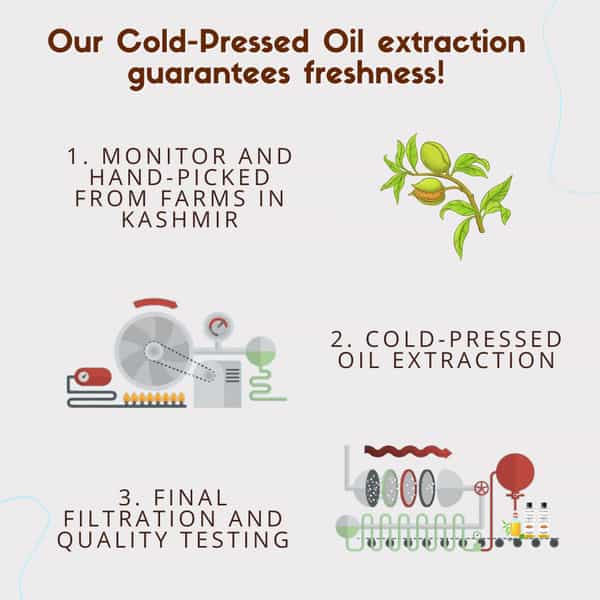 Coco Crush Cold Pressed Almond Oil - 50Ml