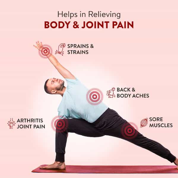 Zeno Pain Gel With Sesame & Linseed Oils - Non-Sticky| Non-Staining & Fast-Acting Pain Relief 30G