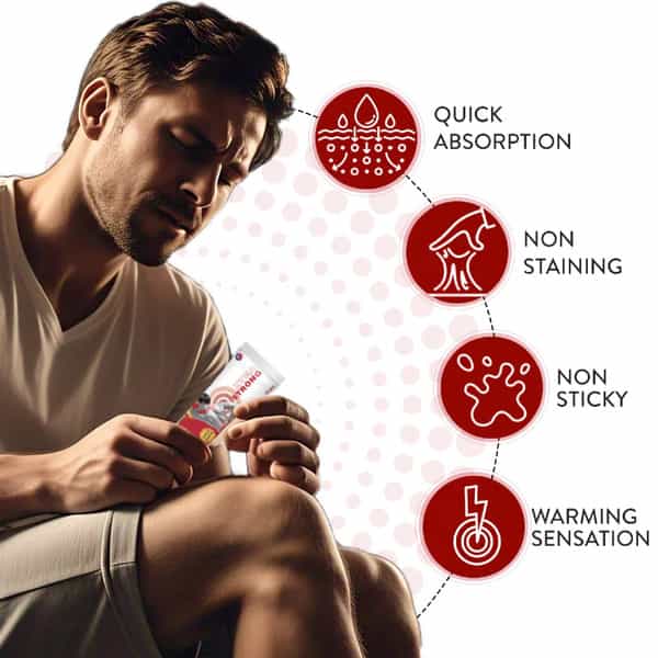 Zeno Pain Gel With Sesame & Linseed Oils - Non-Sticky| Non-Staining & Fast-Acting Pain Relief 30G