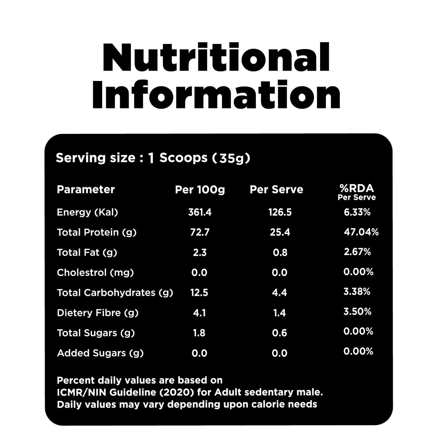 Buy PROTEIN CHEF PRO PROTEIN POWDER FOR COOKING 1KG Online & Get Upto 60 OFF at PharmEasy