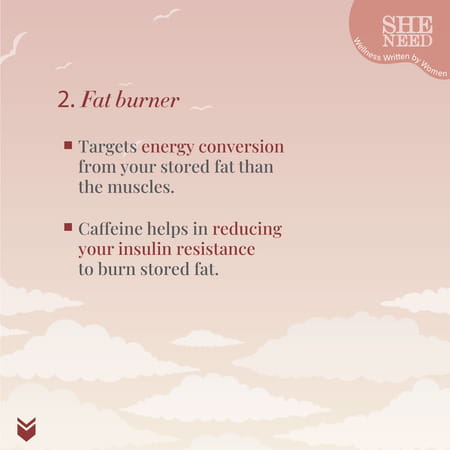 Sheneed Morning Weight Loss Pills With Fat Reduction Formula For Daily Calorie Burn - 60 Capsule