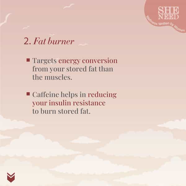 Sheneed Morning Weight Loss Pills With Fat Reduction Formula For Daily Calorie Burn - 60 Capsule