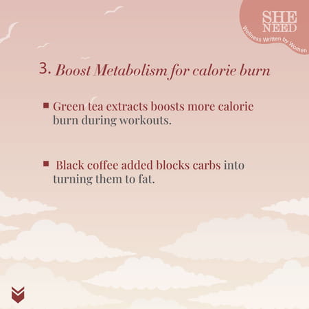 Sheneed Morning Weight Loss Pills With Fat Reduction Formula For Daily Calorie Burn - 60 Capsule