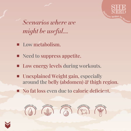 Sheneed Morning Weight Loss Pills With Fat Reduction Formula For Daily Calorie Burn - 60 Capsule