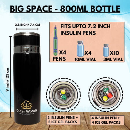 Outer Woods Insulin Cooler Bottle Case With 8 Mini Ice Gel Packs | 20+ Hrs Cooling | Medium - Black