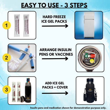 Outer Woods Insulin Cooler Bottle Case With 8 Mini Ice Gel Packs | 20+ Hrs Cooling | Medium - Black