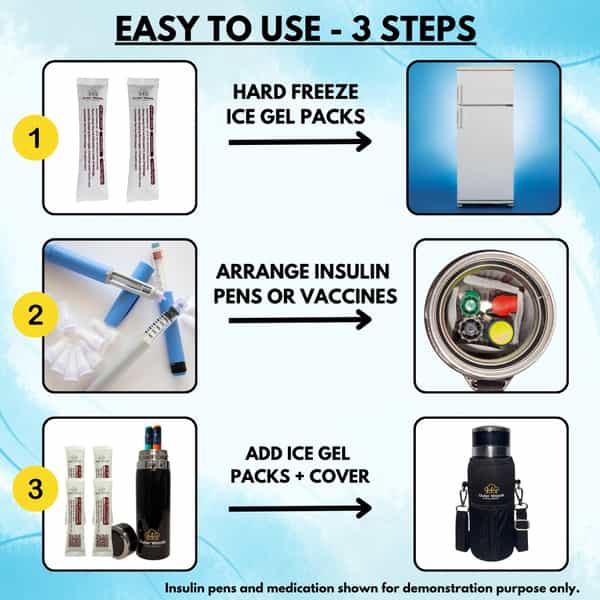 Outer Woods Insulin Cooler Bottle Case With 8 Mini Ice Gel Packs | 20+ Hrs Cooling | Medium - Black
