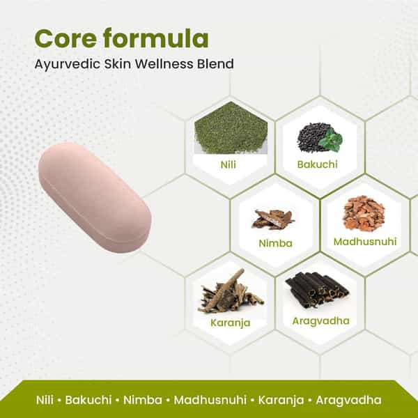 Green Milk Psorapex Tablets | Ayurvedic Skin Wellness & Detox Support | 5 X 30 Tablets