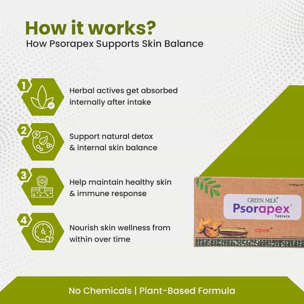 Green Milk Psorapex Tablets | Ayurvedic Skin Wellness & Detox Support | 5 X 30 Tablets