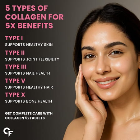 Carbamide Forte Multi Collagen Complex With 5 Types Of Collagen Bottle Of 90 Tablets