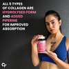 Carbamide Forte Multi Collagen Complex With 5 Types Of Collagen Bottle Of 90 Tablets