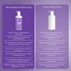 Bake 2% Kojic Brightening Body Wash With Glycolic & Arbutin (300ml)