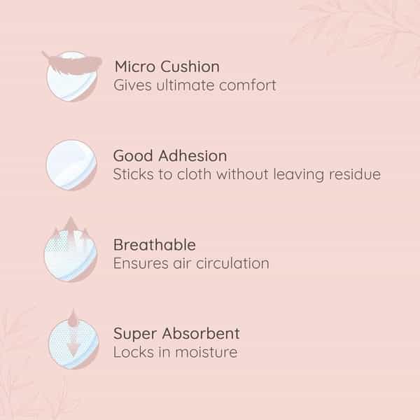Pee Safe Super Soft And Absorbent Breast Pads | For New Mothers | Pack Of 24 Nursing Breast Pad