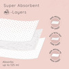 Pee Safe Super Soft And Absorbent Breast Pads | For New Mothers | Pack Of 24 Nursing Breast Pad