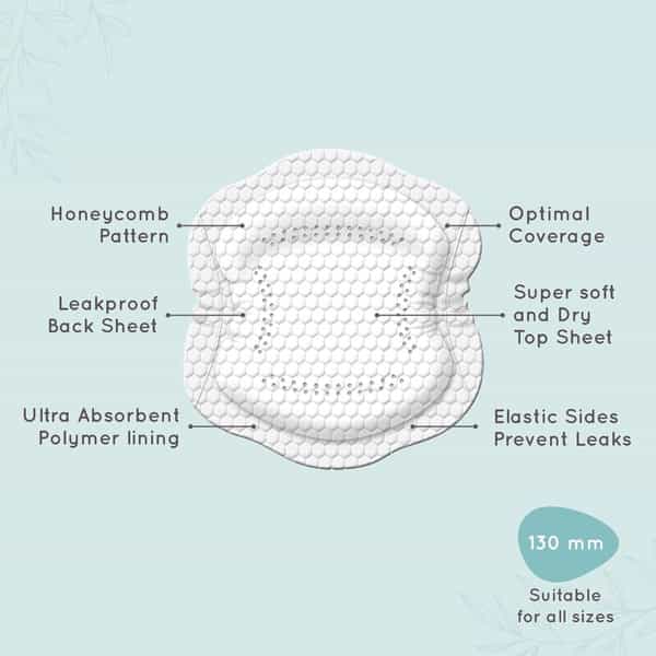 Pee Safe Super Soft And Absorbent Breast Pads | For New Mothers | Pack Of 24 Nursing Breast Pad