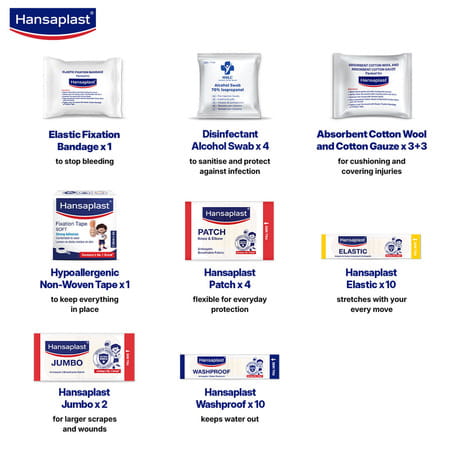 Hansaplast Fast Aid Kit Medicated Dressing Kit 1 No'S