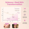Bug Buddy Time To Shine | For Glowing Skin/Acne Reduction & Healthy Hair | 30 Days Pack