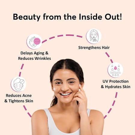 Bug Buddy Time To Shine | For Glowing Skin/Acne Reduction & Healthy Hair | 30 Days Pack