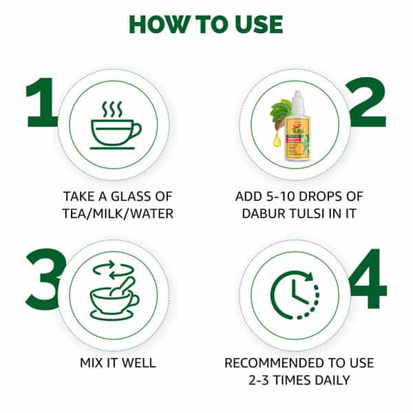 Dabur Tulsi Drops (20Ml+10Ml)