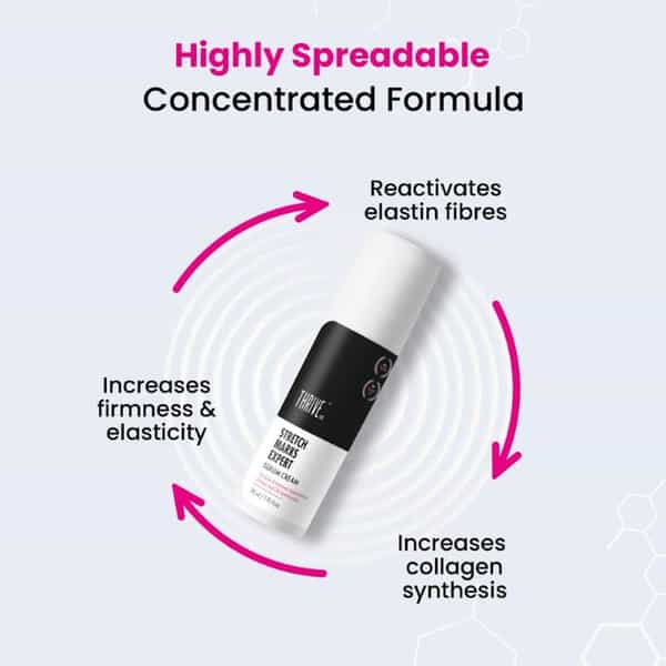 Thriveco Stretch Marks Expert Serum Cream 30Ml