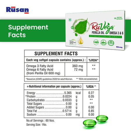 Rusan Ruvega Perilla Oil | Omega 3 & 6 | Strip | 10 Softgel Capsules | Pack Of 3