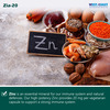 Zia 20Mg Strip Of 10 Tablets
