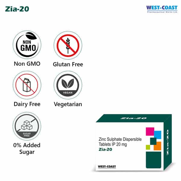 Zia 20Mg Strip Of 10 Tablets