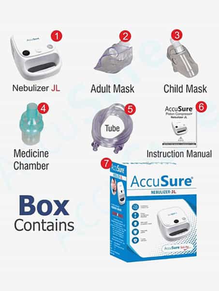 Accusure Jl Nebulizer 1