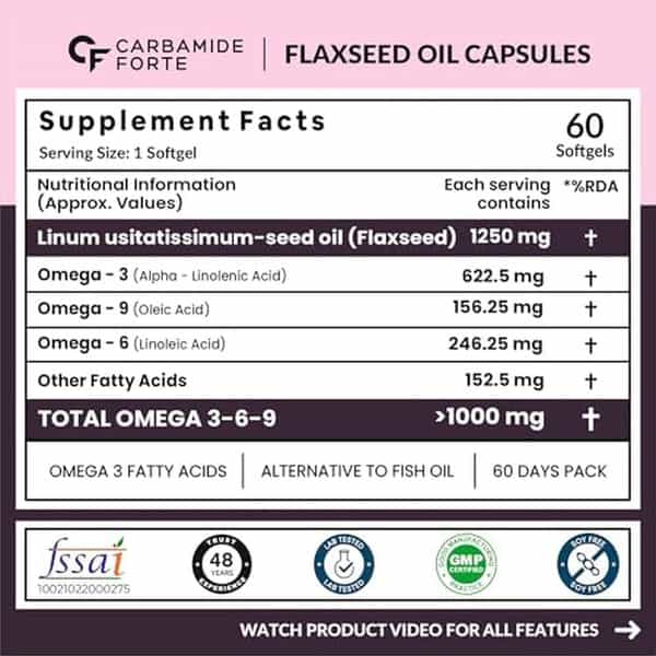 Carbamide Forte Cold Pressed Flaxseed Oil Capsules 1250Mg Omega3 6 9 - 60 Capsules