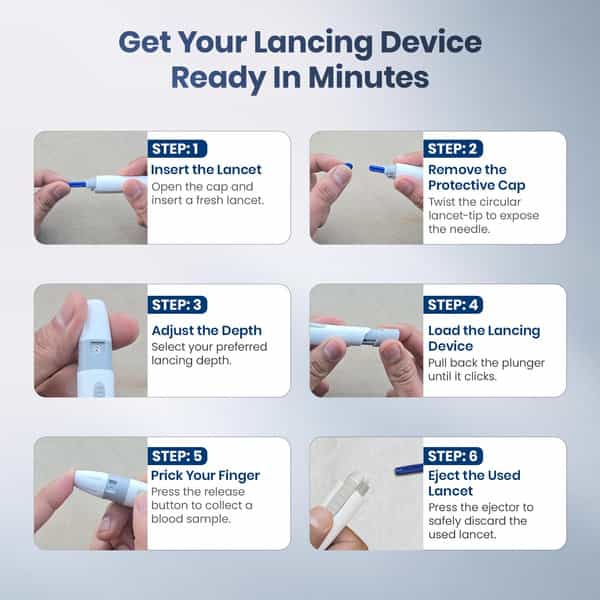 Ageasy (Max Group) Blood Glucose Monitoring System | 50 Test Strips | 1 Lancing Device Glucometer