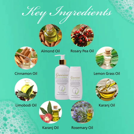 Groviva Herbal Shampoo 300 Ml (Pack Of 2)