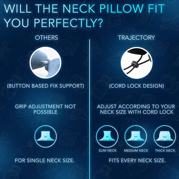 Trajectory Travel Neck Pillow Rest Cushion With 5 Years Warranty | Men And Women Black